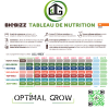 TABLEAU DE NUTRITION BIOBIZZ